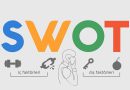 Swot Analizi Nedir ve Nasıl yapılır?